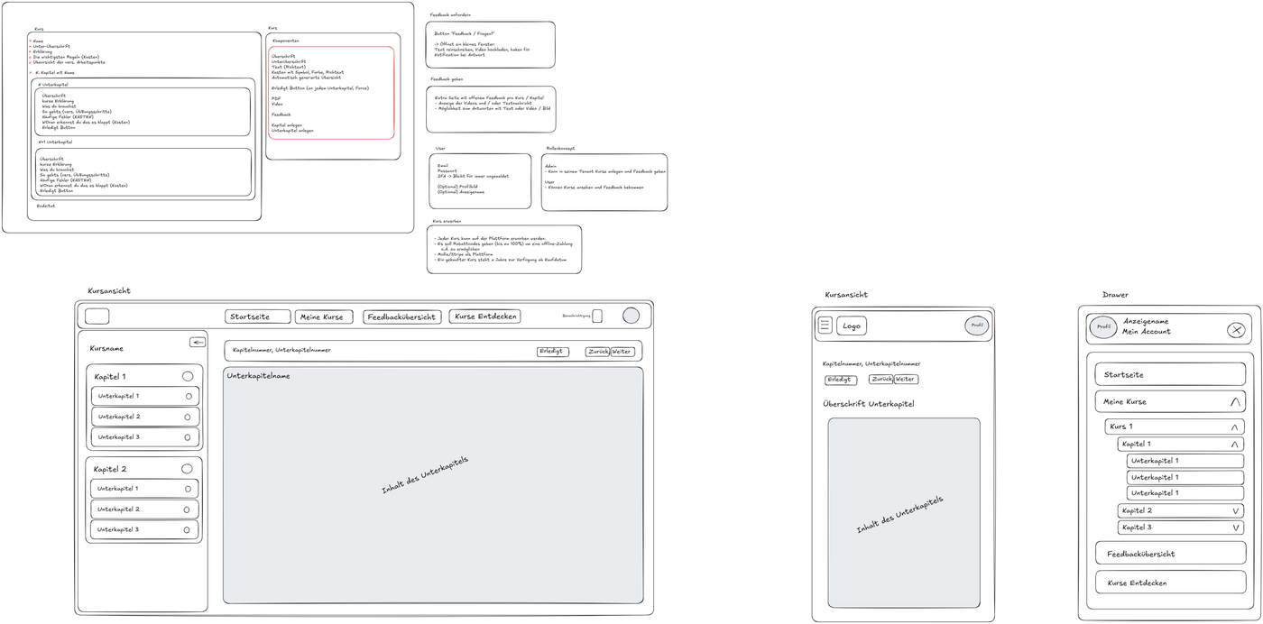 Wireframe Trainingskiste-2.png